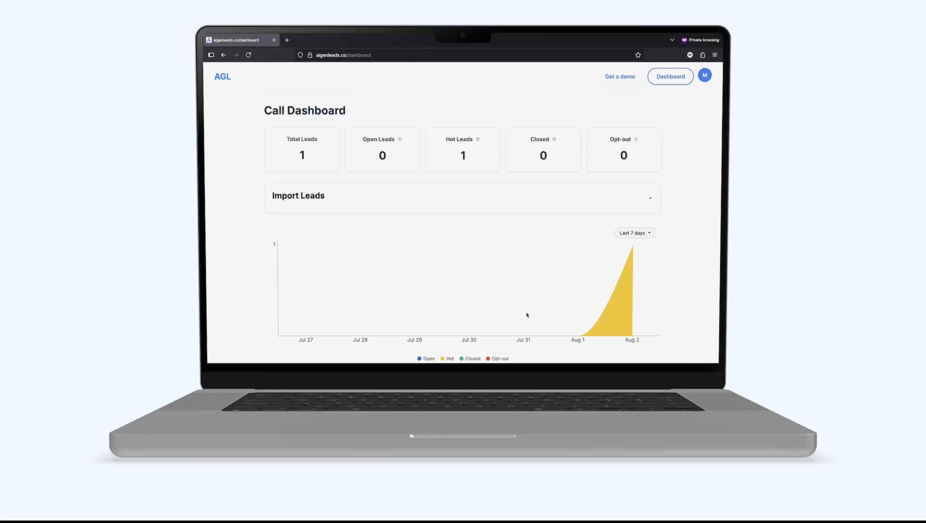 Fallback preview of dashboard